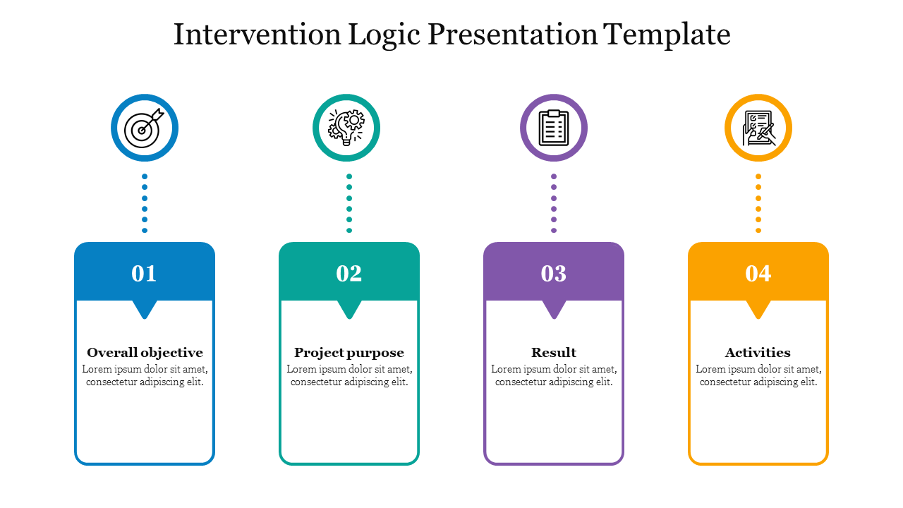 Intervention Logic Presentation Template